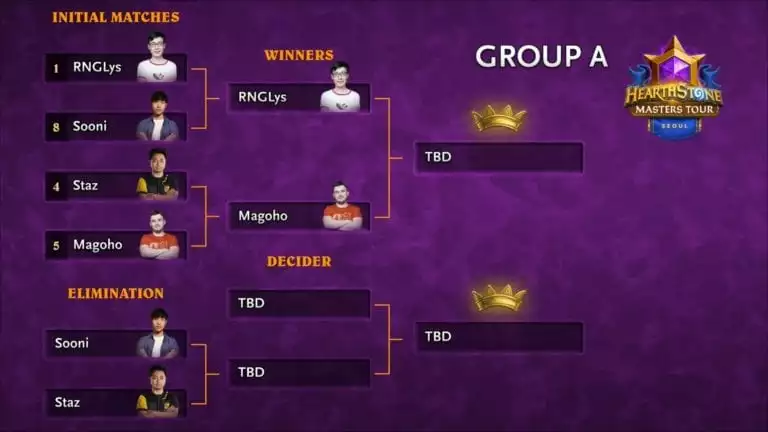 Felkeine Wins Hearthstone Masters Tour Seoul