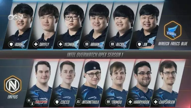 Apex Season 1