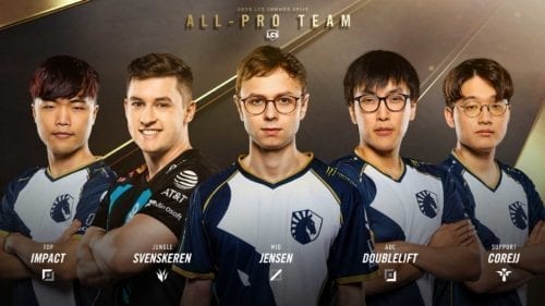 The 2019 LCS Summer Split 1st All-Pro Team