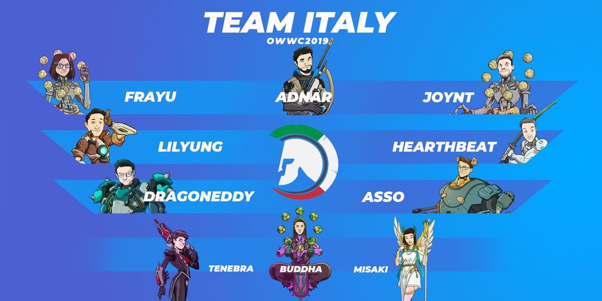 OWWC 2019