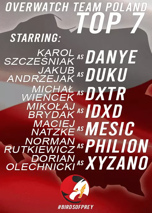OWWC 2019