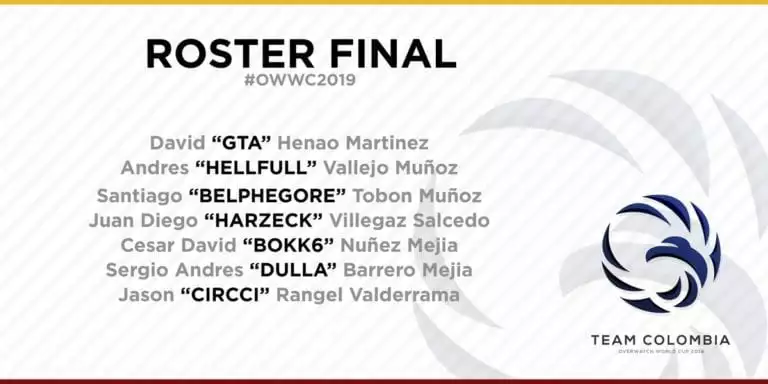 OWWC 2019
