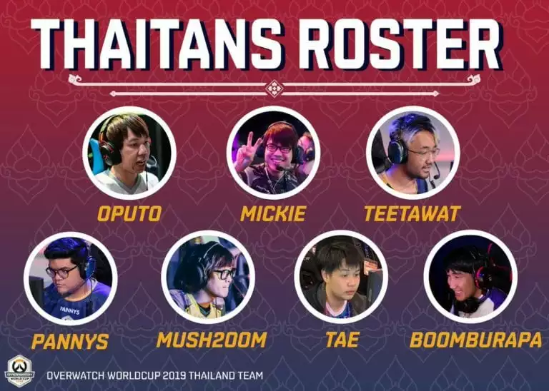 OWWC 2019
