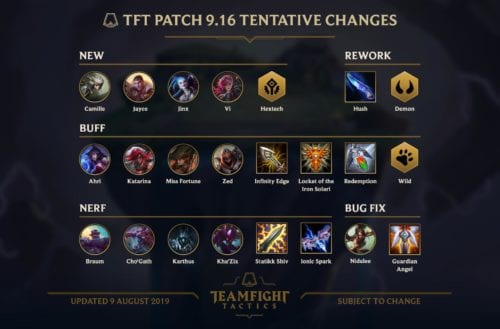 tft patch 9.16