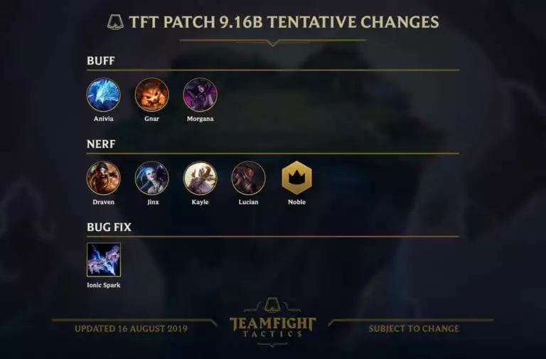 TFT Patch 9.16b