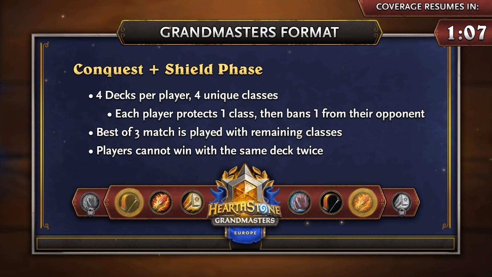 Masters Qualifiers Changes