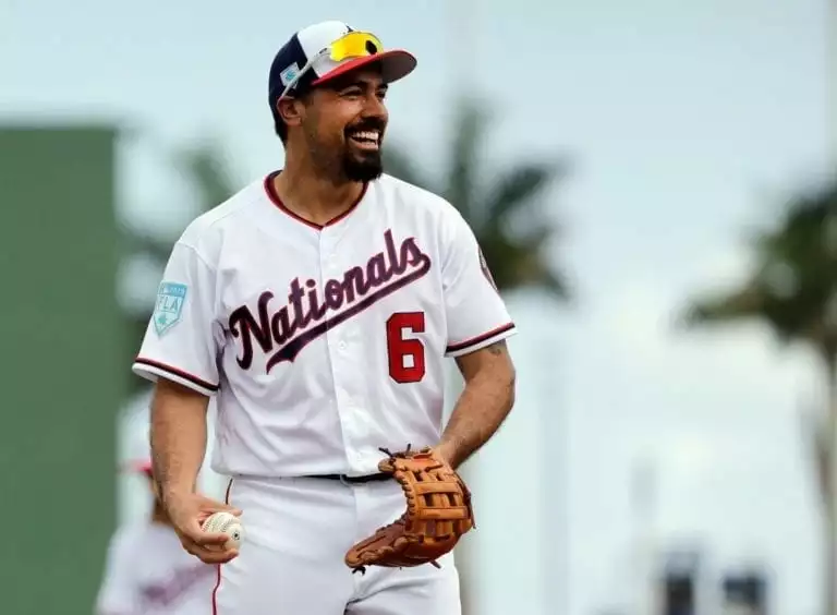 NL East