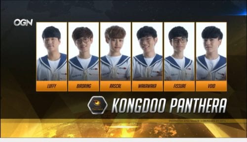 KongDoo Panthera Players