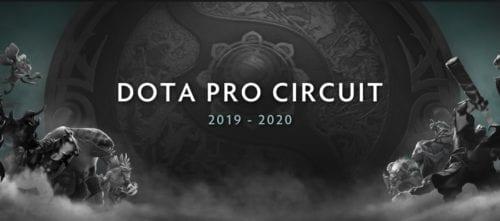 Pro Circuit 2019 – 2020 