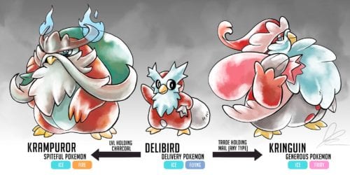 delibird evolutions