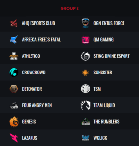 PUBG Global Championship