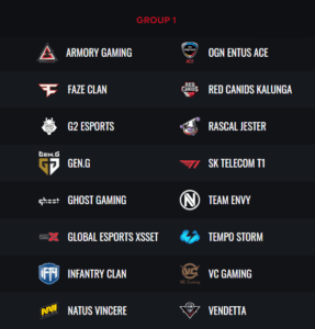 PUBG Global Championship