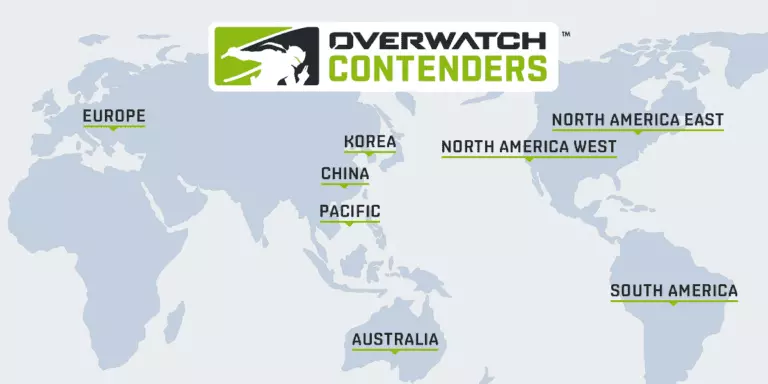 Contenders