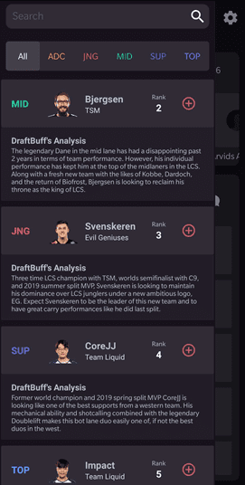 lcs fantasy