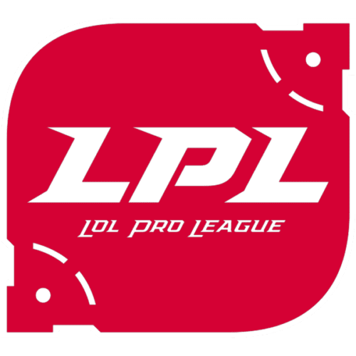 Biggest offseason transfers of the LPL