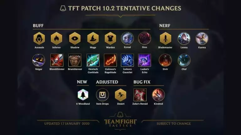 tft 10.2