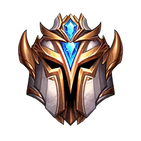 Tips for Nailing the Placement Matches