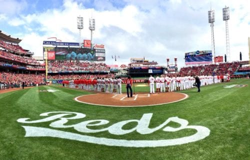 Cincinnati Reds spending