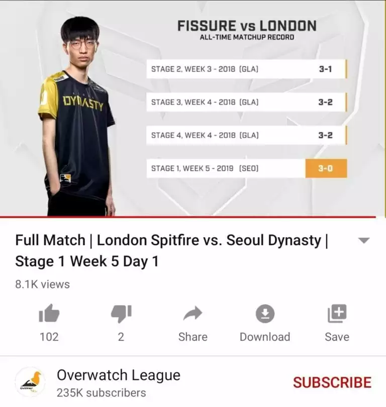 Seoul Preview