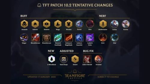 TFT patch 10.2