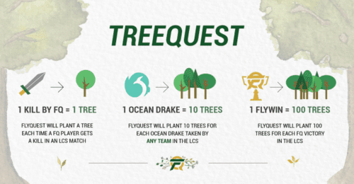 FlyQuest's TreeQuest is an example of good cause marketing and branding