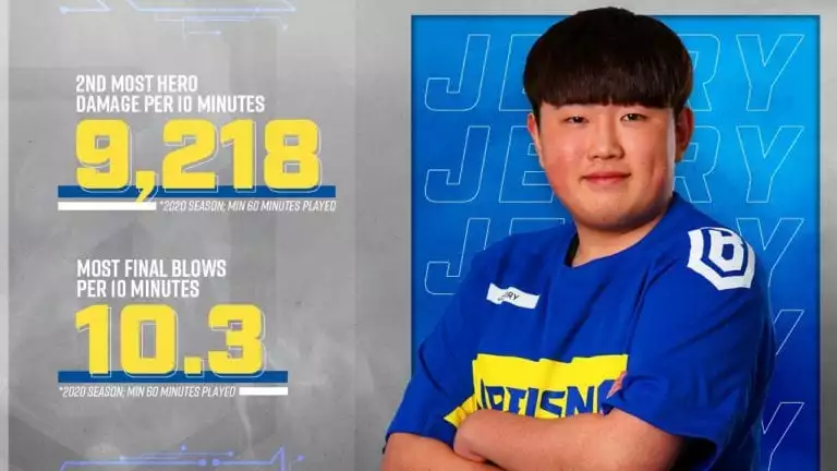 JERRY STATS BOSTON UPRISING