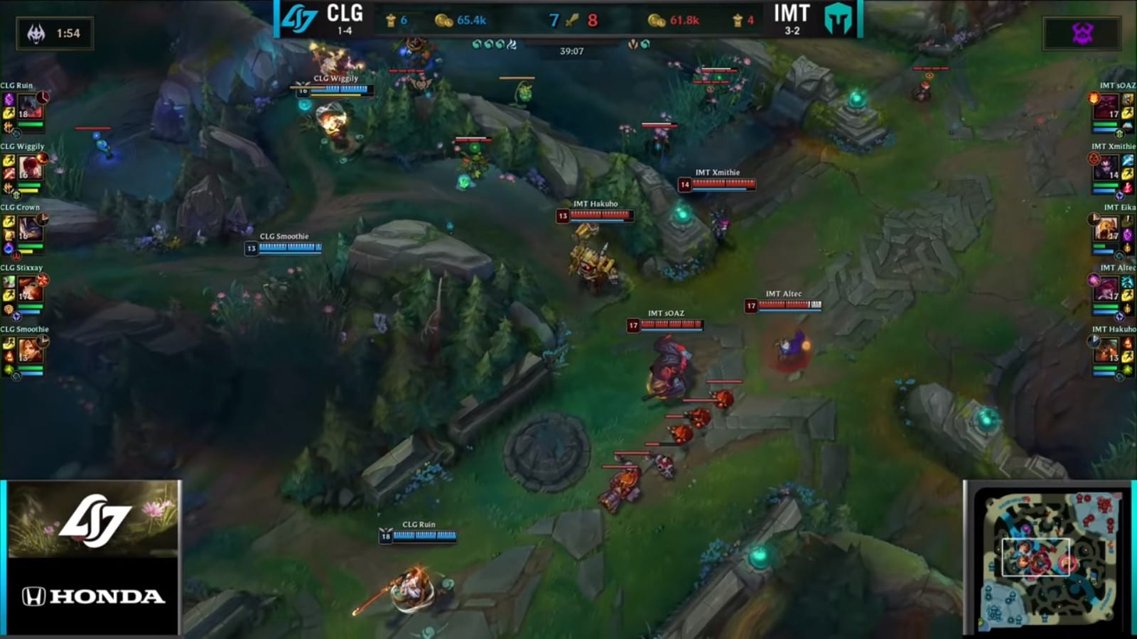 IMT cleared mid, which pulled CLG from Baron. 