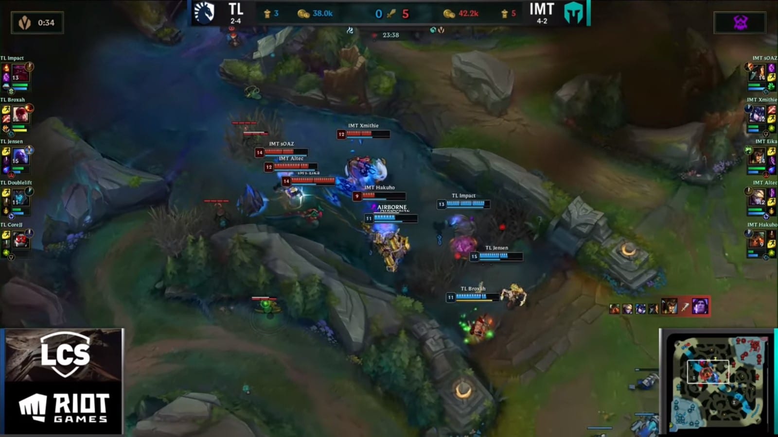 IMT caught out Doublelift near Baron. 