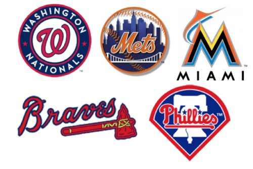 2020 NL East Breakdown