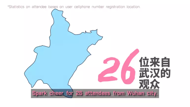 Spark Release Heartfelt Video, Addresses The Coronavirus Situation