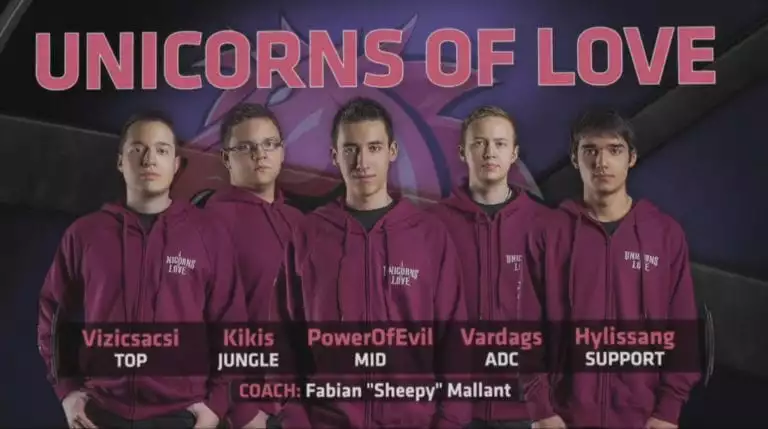 UoL Roster Spring 2015