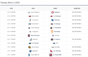 SEC Baseball: Midweeks Week 3