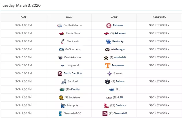 SEC Baseball: Midweeks Week 3