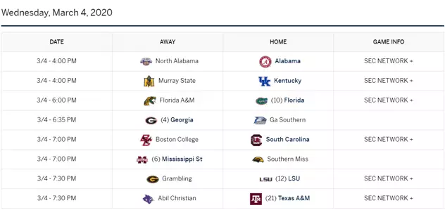 SEC Baseball: Midweeks Week 2