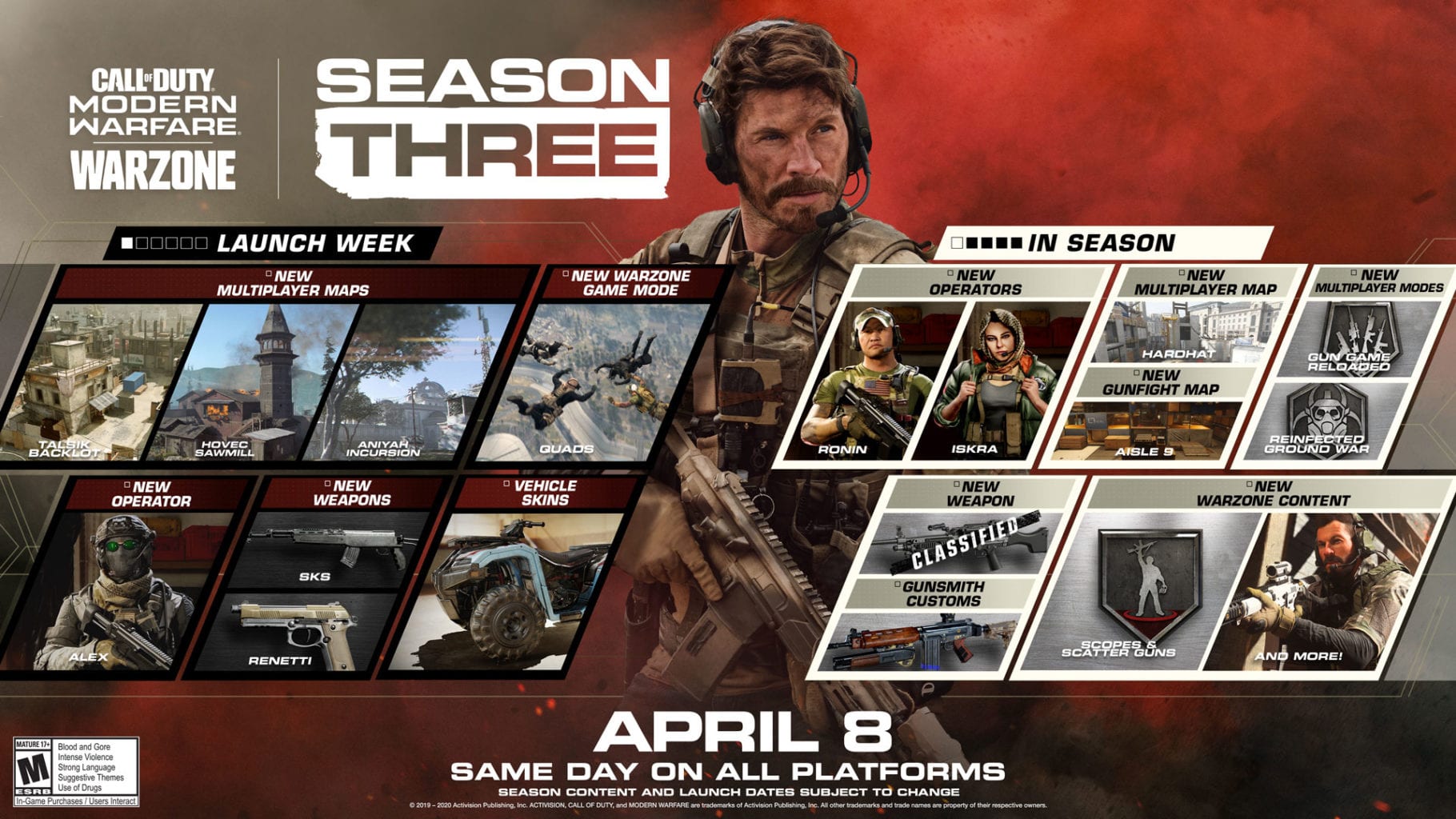 Call Of Duty Modern Warfare Season 3 New Maps Modes And More