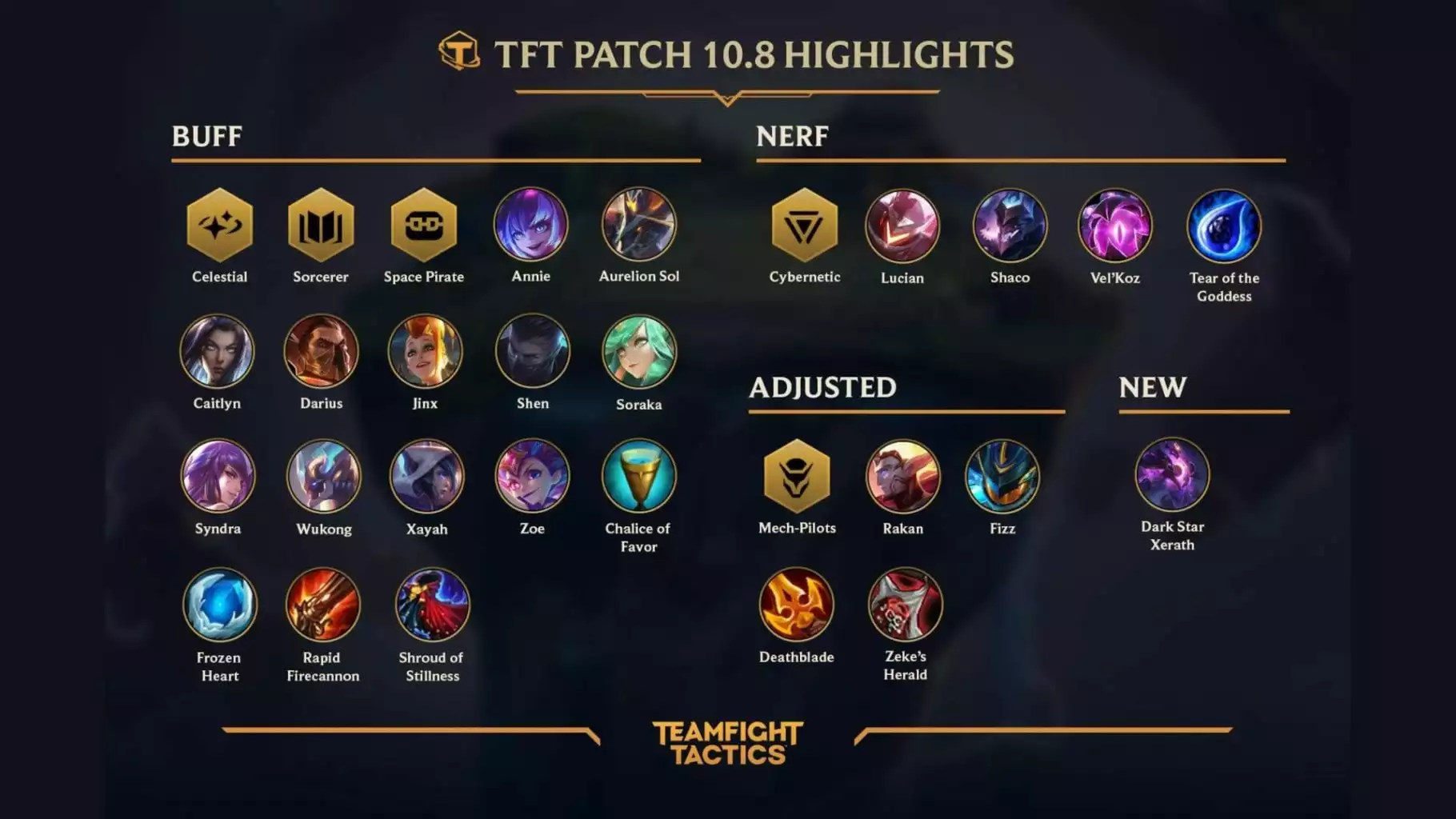 patch 10.8