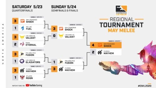 overwatch league may melee tournament