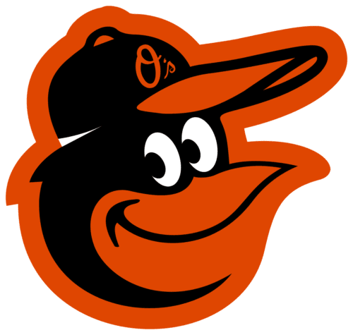 Orioles 2023 pitching rotation