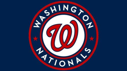 Washington Nationals opening day roster