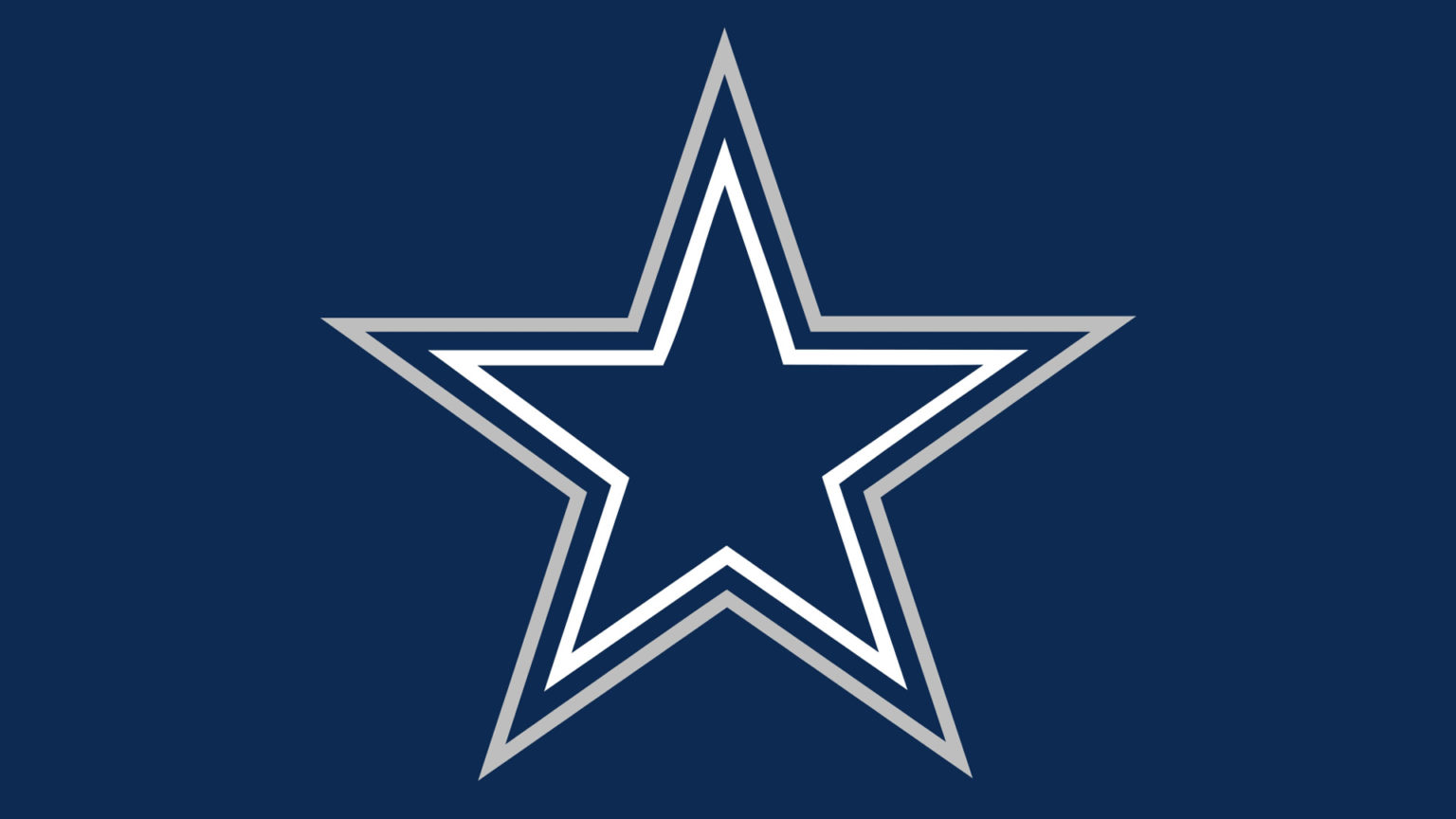 Cowboys Madden 24 ratings