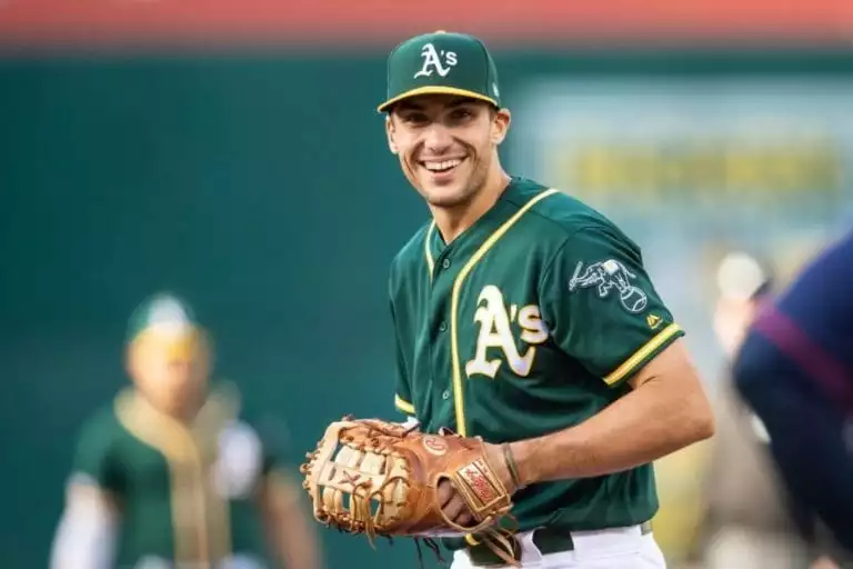 Ranking the Top 6 First Basemen for 2020