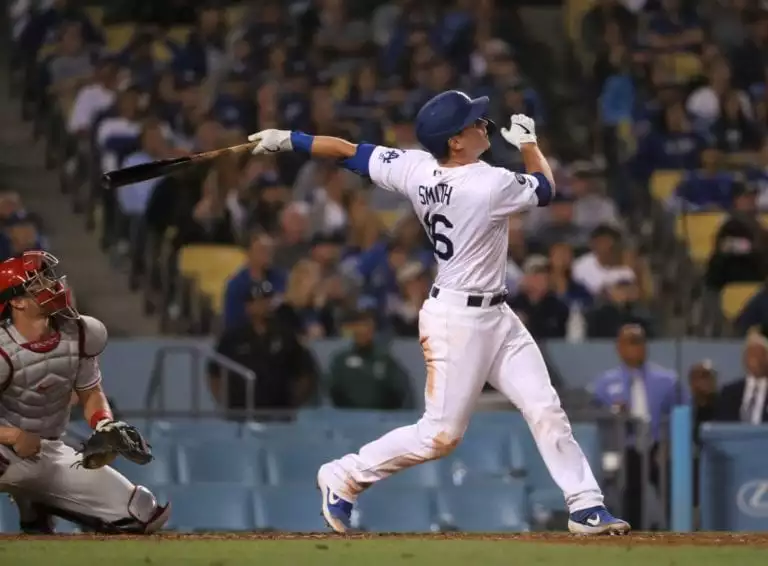 Ranking The Top 6 Catchers for 2020
