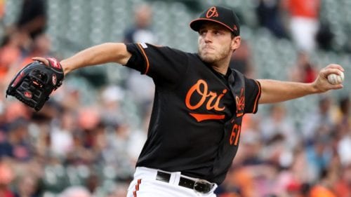 A Look at the Current State of the Baltimore Orioles