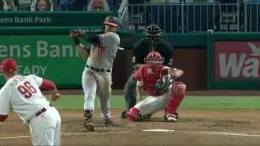 A Look at the Current State of the Baltimore Orioles
