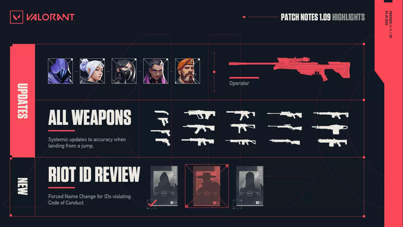 VALORANT Patch 1.09 Notes