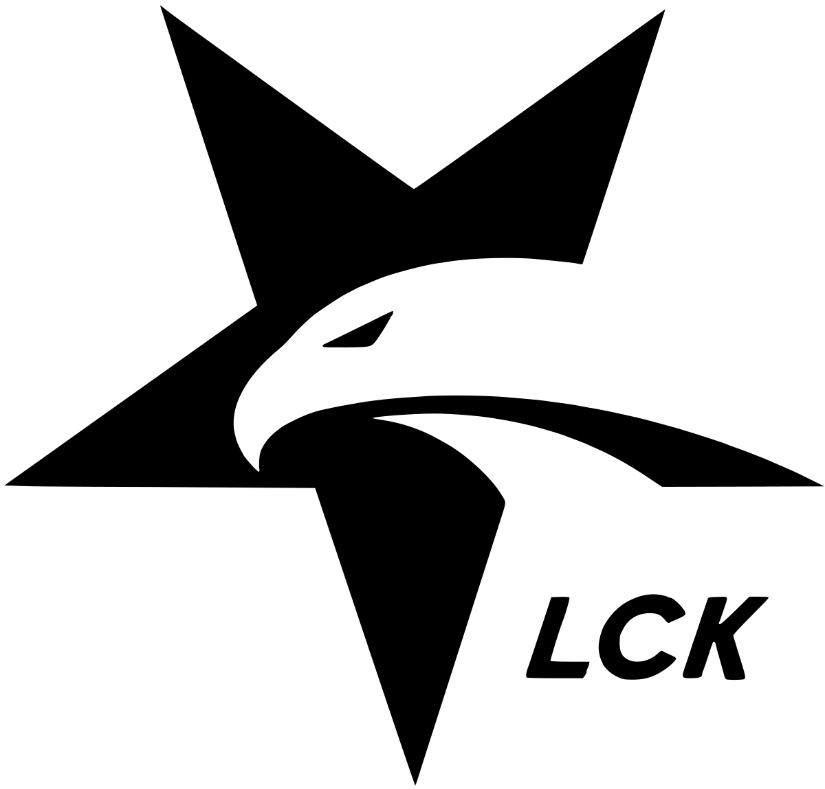 LCK