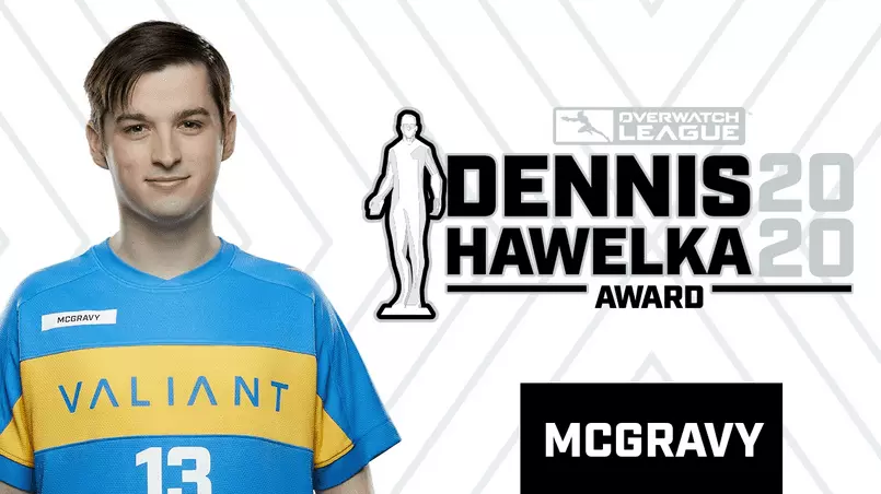 Dennis Hawelka Award