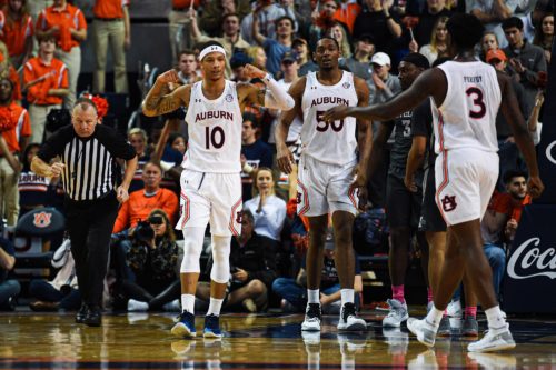 2020 SEC Basketball Previews: Auburn Tigers