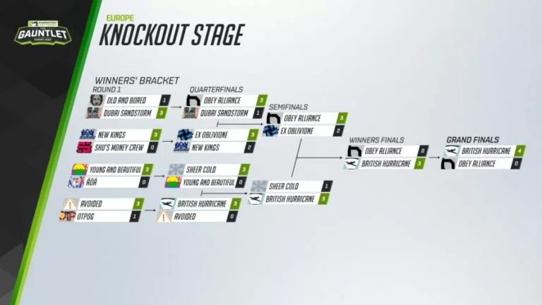 London Spitfire Signs Fischer