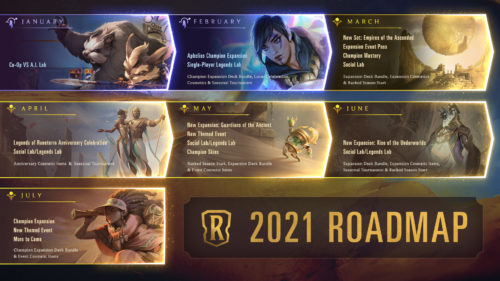 2021 Roadmap Legends Runeterra